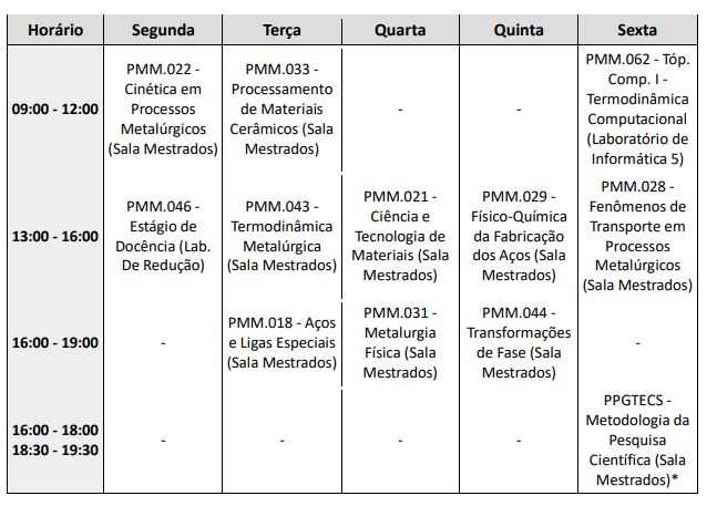 previsão 2025 1